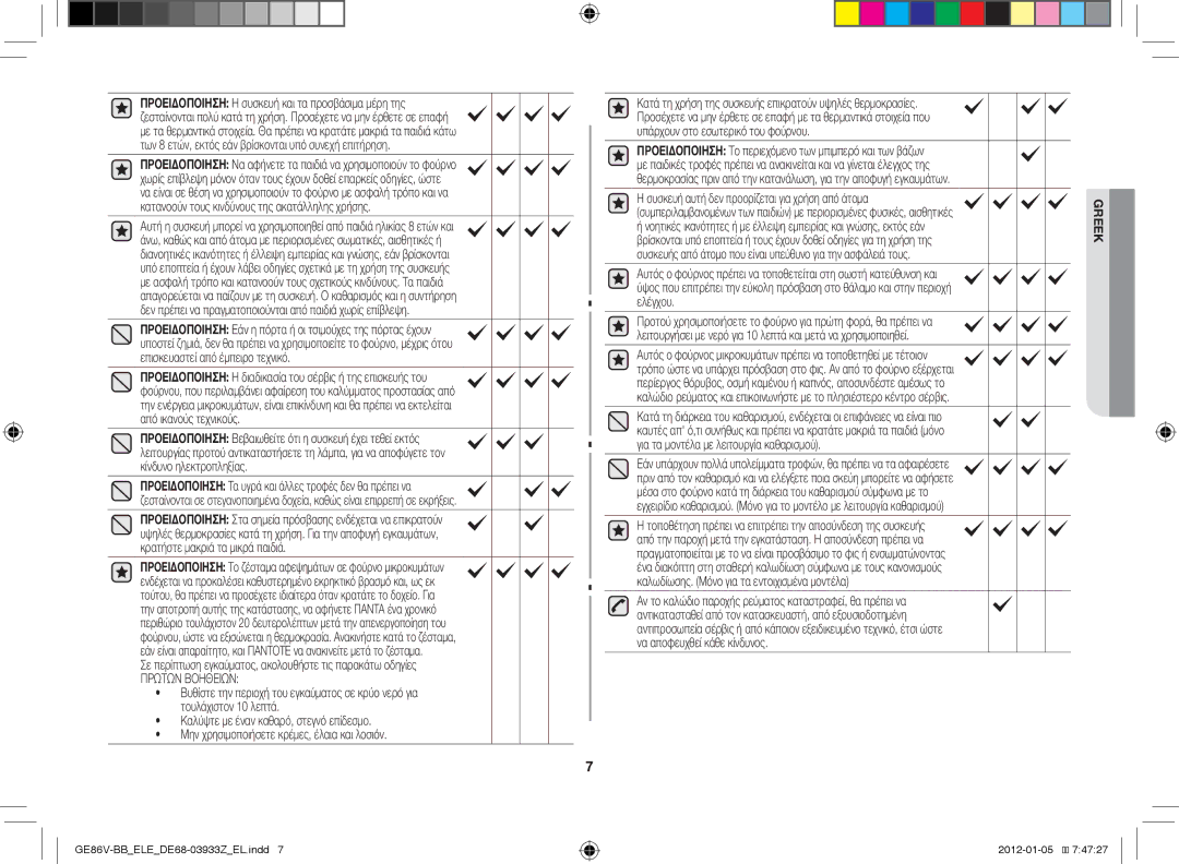 Samsung GE86V-BB/ELE manual Σε περίπτωση εγκαύματος, ακολουθήστε τις παρακάτω οδηγίες 