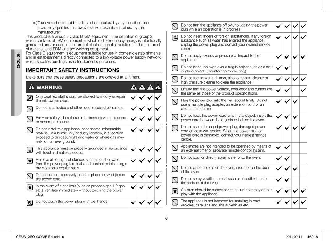 Samsung GE86V-BB/XEO manual Important Safety Instructions, Manufacturer, Material, and EDM and arc welding equipment 