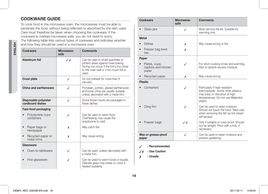 Samsung GE86V-BB/XEO, GE86V-SS/BOL, GE86V-SS/XEO manual Cookware Guide 