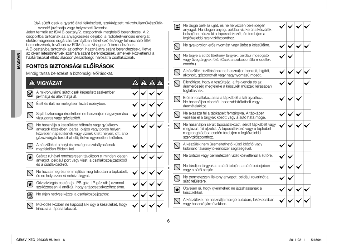 Samsung GE86V-BB/XEO, GE86V-SS/BOL manual Fontos Biztonsági Előírások, Mindig tartsa be ezeket a biztonsági előírásokat 