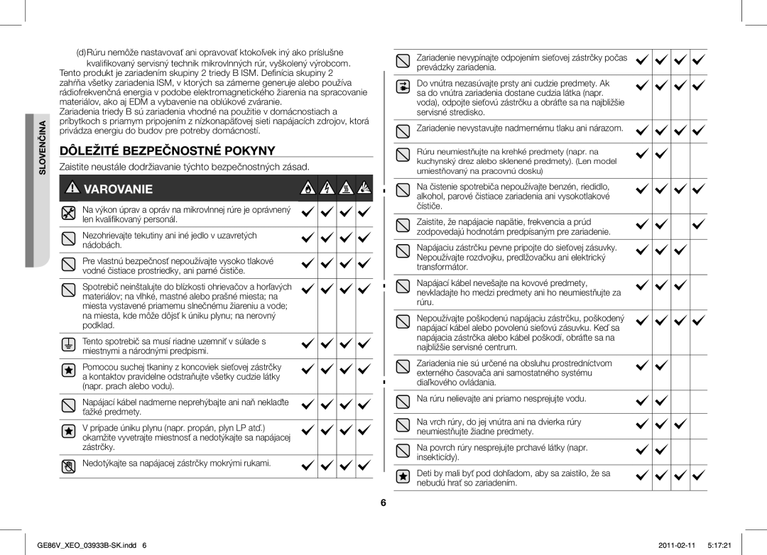 Samsung GE86V-SS/XEO manual Dôležité Bezpečnostné Pokyny, Zaistite neustále dodržiavanie týchto bezpečnostných zásad 