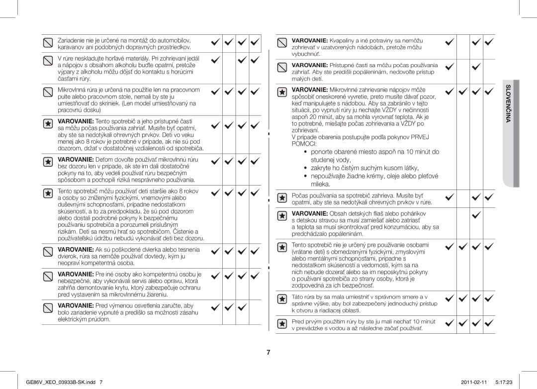 Samsung GE86V-SS/BOL, GE86V-BB/XEO, GE86V-SS/XEO manual Prípade obarenia postupujte podľa pokynov Prvej Pomoci 