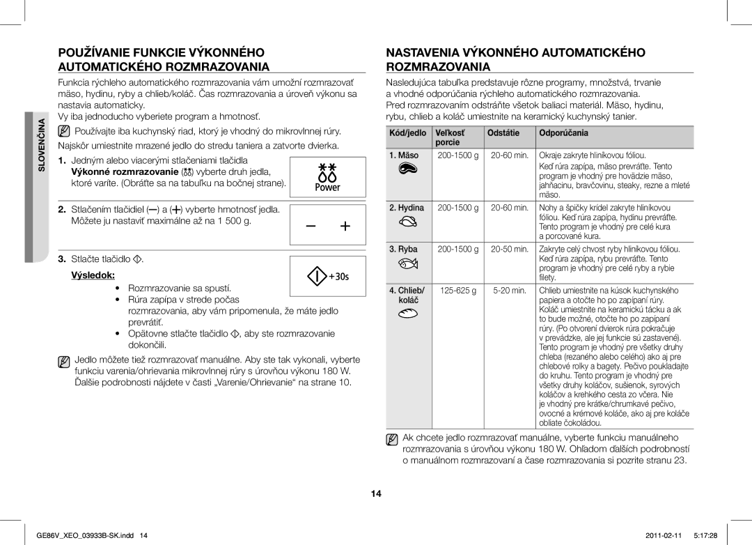 Samsung GE86V-BB/XEO, GE86V-SS/BOL, GE86V-SS/XEO manual Používanie Funkcie Výkonného Automatického Rozmrazovania, Výsledok 