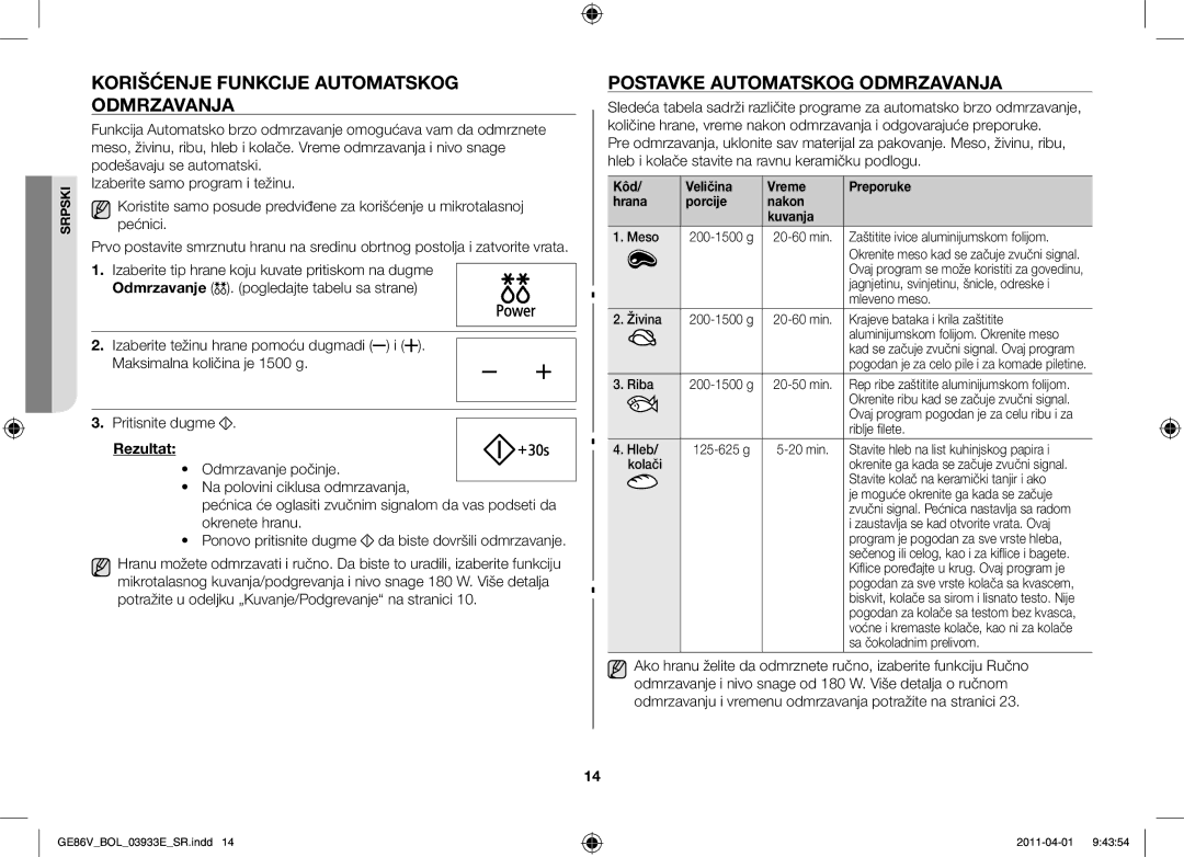 Samsung GE86V-SS/BOL Korišćenje funkcije automatskog odmrzavanja, Kôd Veličina Vreme Preporuke Hrana Porcije Nakon Kuvanja 