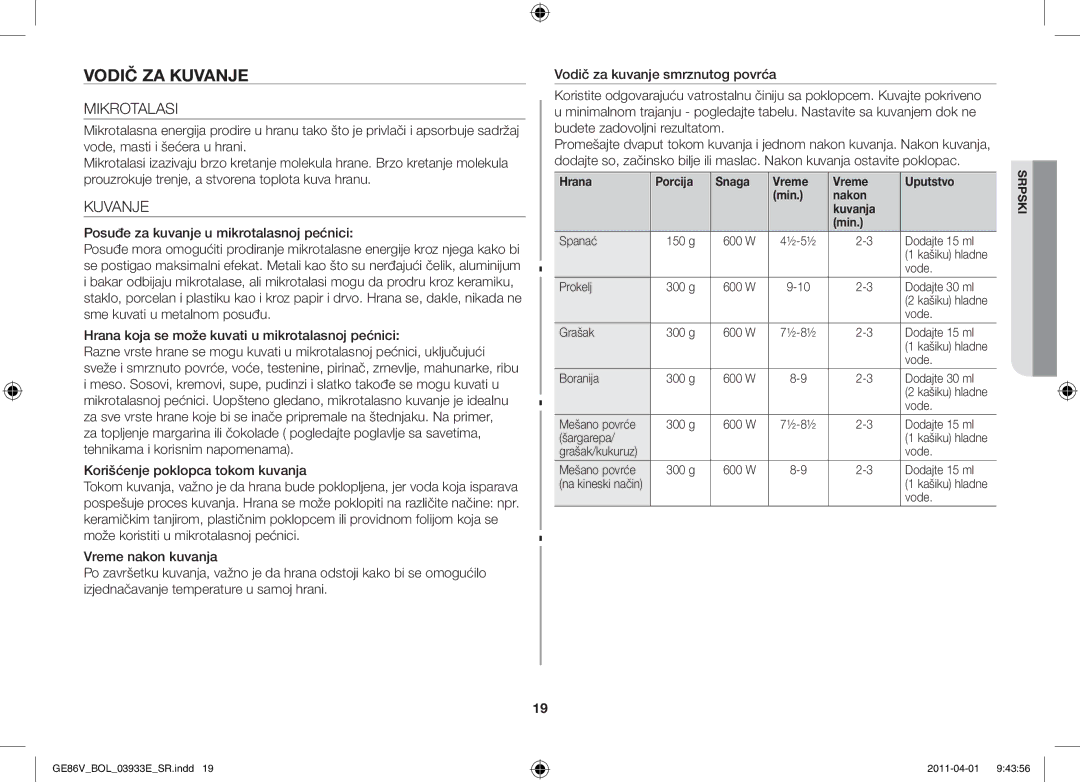 Samsung GE86V-SS/XEO manual Vodič za kuvanje, Mikrotalasi, Kuvanje, Hrana Porcija Snaga Vreme Uputstvo Min Nakon Kuvanja 