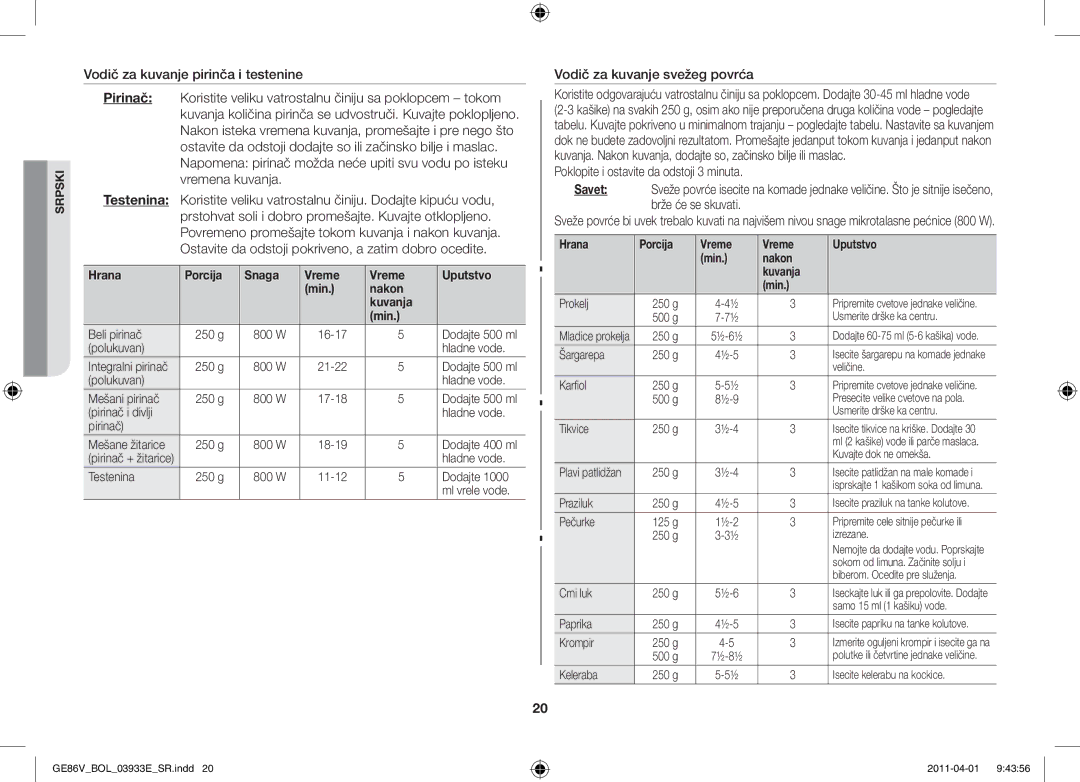 Samsung GE86V-SS/BOL, GE86V-WW/BOL Vodič za kuvanje svežeg povrća, Hrana Porcija Snaga Vreme Uputstvo, Nakon Kuvanja Min 