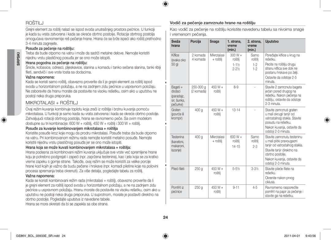 Samsung GE86V-WW/BOL, GE86V-SS/BOL, GE86V-SS/XEO manual Mikrotalasi + Roštilj, Posuđe za pečenje na roštilju 