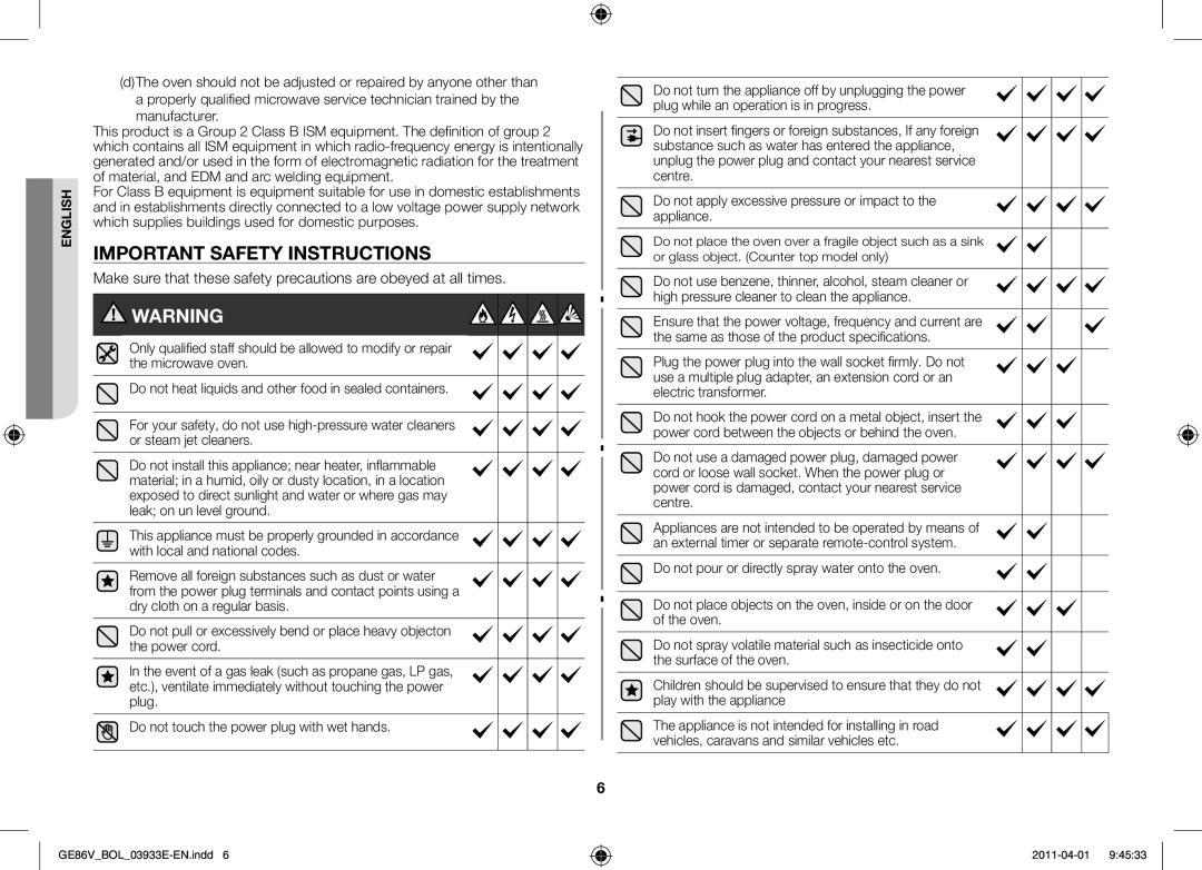 Samsung GE86V-SS/XEO manual Important safety instructions, Manufacturer, Material, and EDM and arc welding equipment 