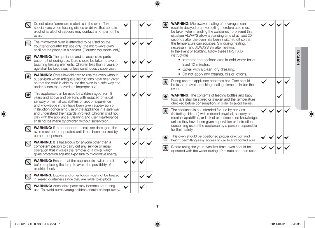 Samsung GE86V-SS/BOL, GE86V-WW/BOL, GE86V-SS/XEO manual Event of scalding, follow these First AID, Instructions 