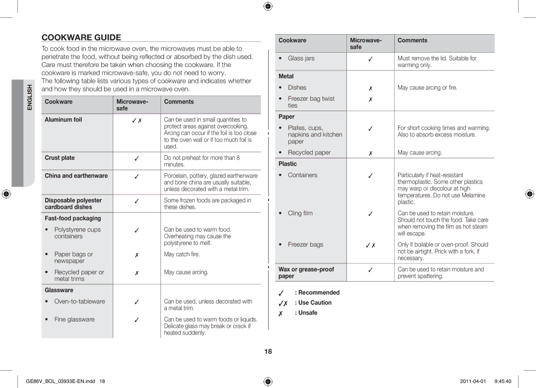 Samsung GE86V-SS/XEO, GE86V-SS/BOL, GE86V-WW/BOL manual Cookware guide 