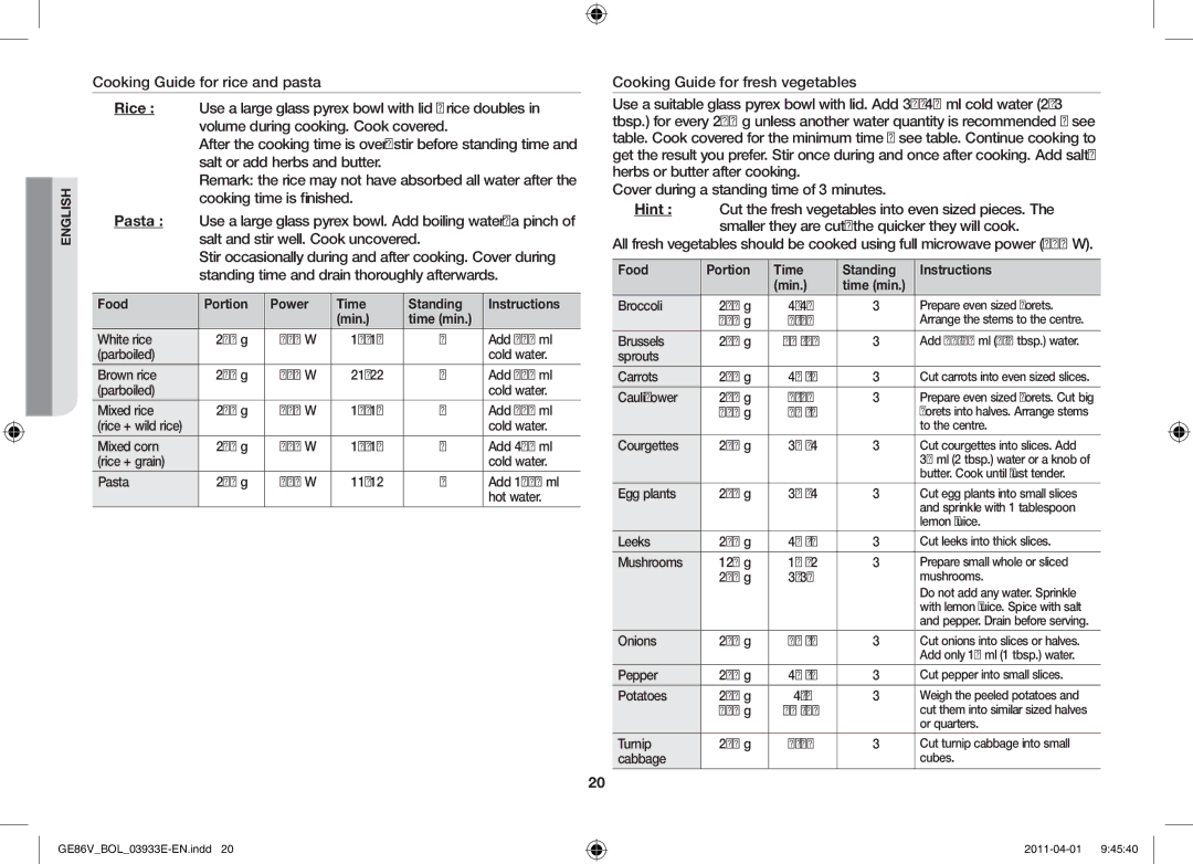Samsung GE86V-WW/BOL, GE86V-SS/BOL, GE86V-SS/XEO manual Food Portion Power Time Standing Instructions, Time min 