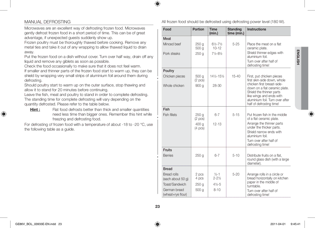 Samsung GE86V-WW/BOL, GE86V-SS/BOL, GE86V-SS/XEO manual Manual Defrosting, Food Portion Time Standing Instructions Min 