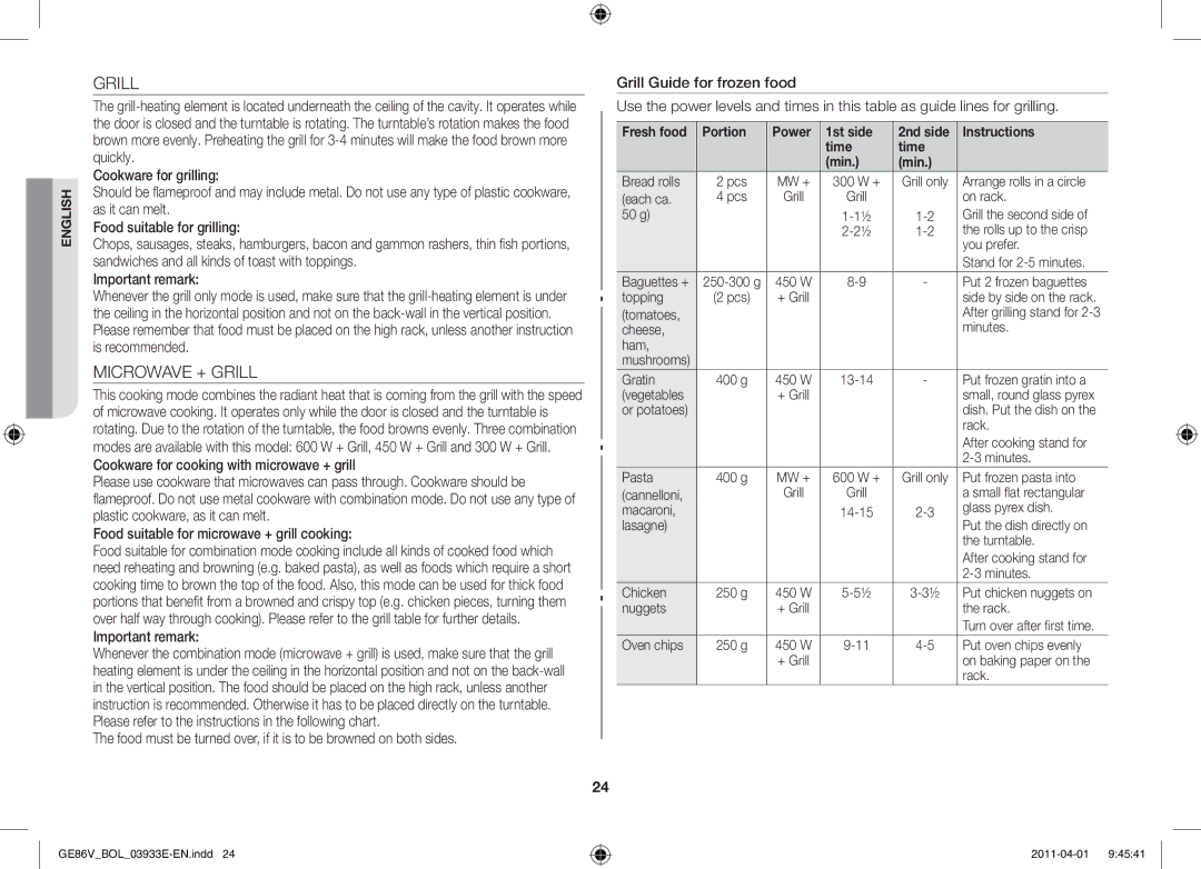 Samsung GE86V-SS/XEO, GE86V-SS/BOL, GE86V-WW/BOL manual Microwave + Grill, Fresh food Portion Power 1st side 
