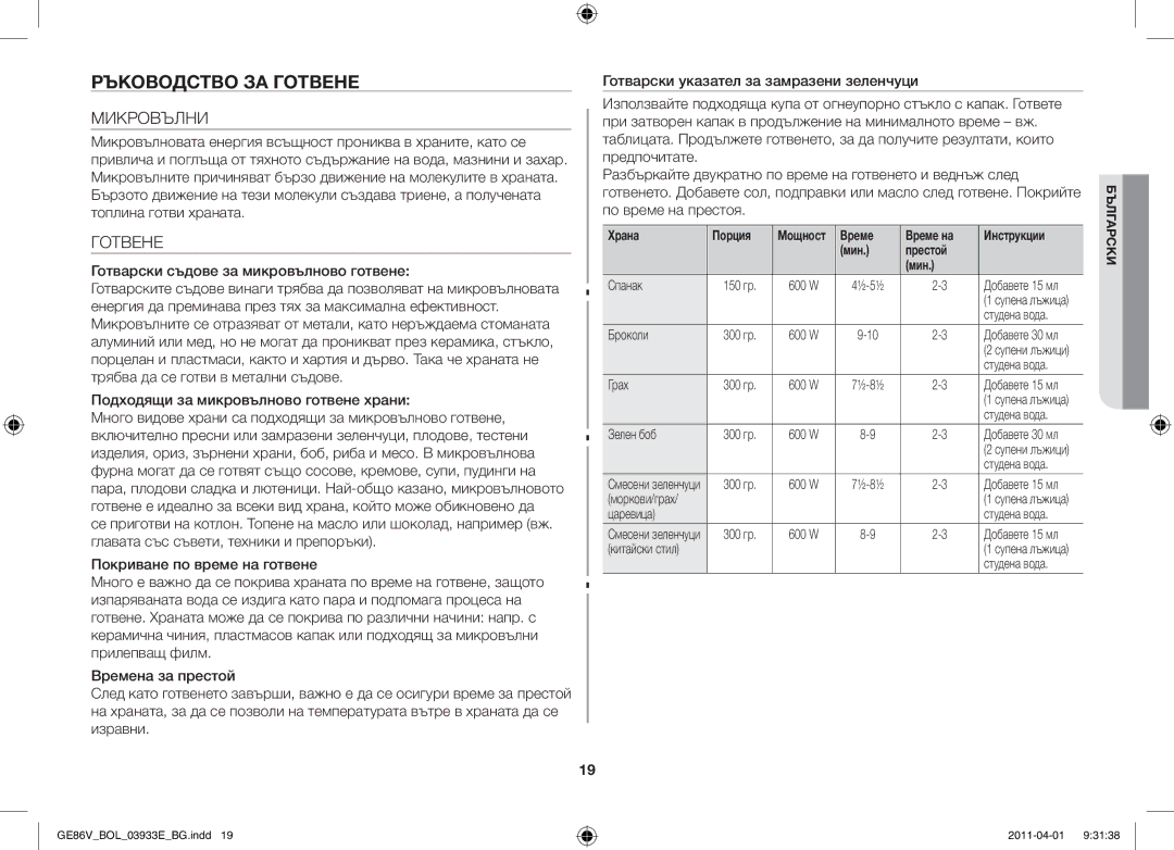 Samsung GE86V-WW/BOL, GE86V-SS/BOL Ръководство за готвене, Микровълни, Готвене, Готварски съдове за микровълново готвене 