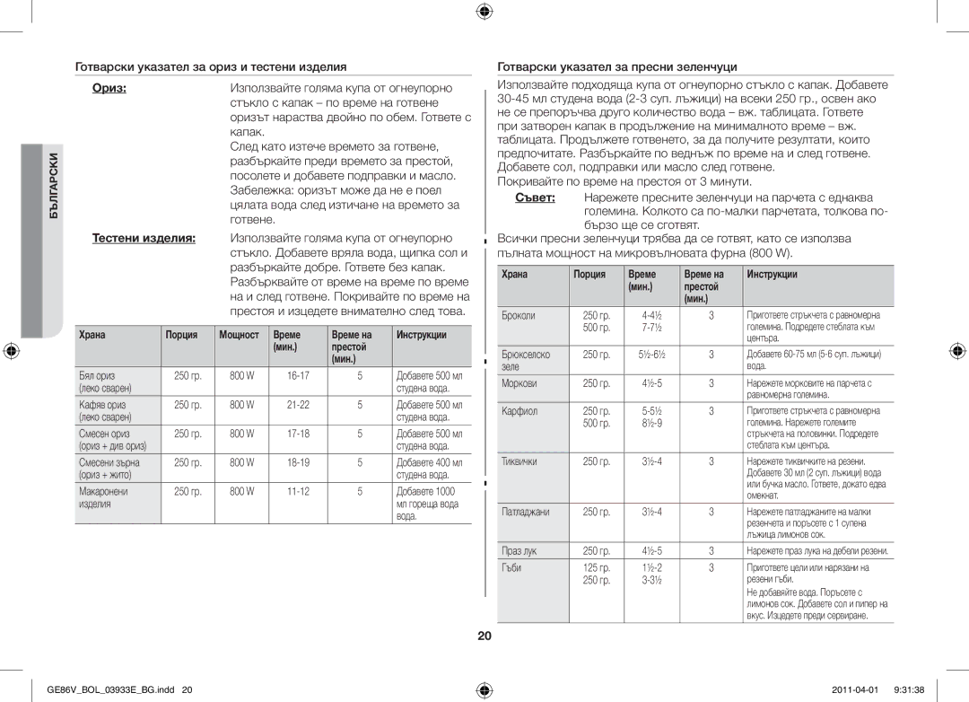 Samsung GE86V-SS/XEO, GE86V-SS/BOL, GE86V-WW/BOL manual Ориз, Тестени изделия 