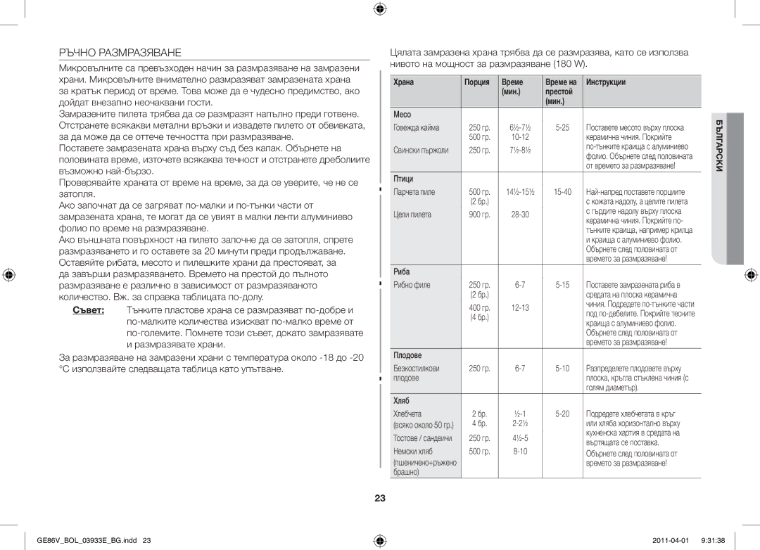 Samsung GE86V-SS/XEO, GE86V-SS/BOL, GE86V-WW/BOL manual Ръчно Размразяване, Храна Порция Време, Мин Престой 