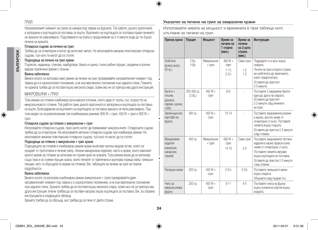 Samsung GE86V-SS/BOL, GE86V-WW/BOL, GE86V-SS/XEO manual Микровълни + Грил 