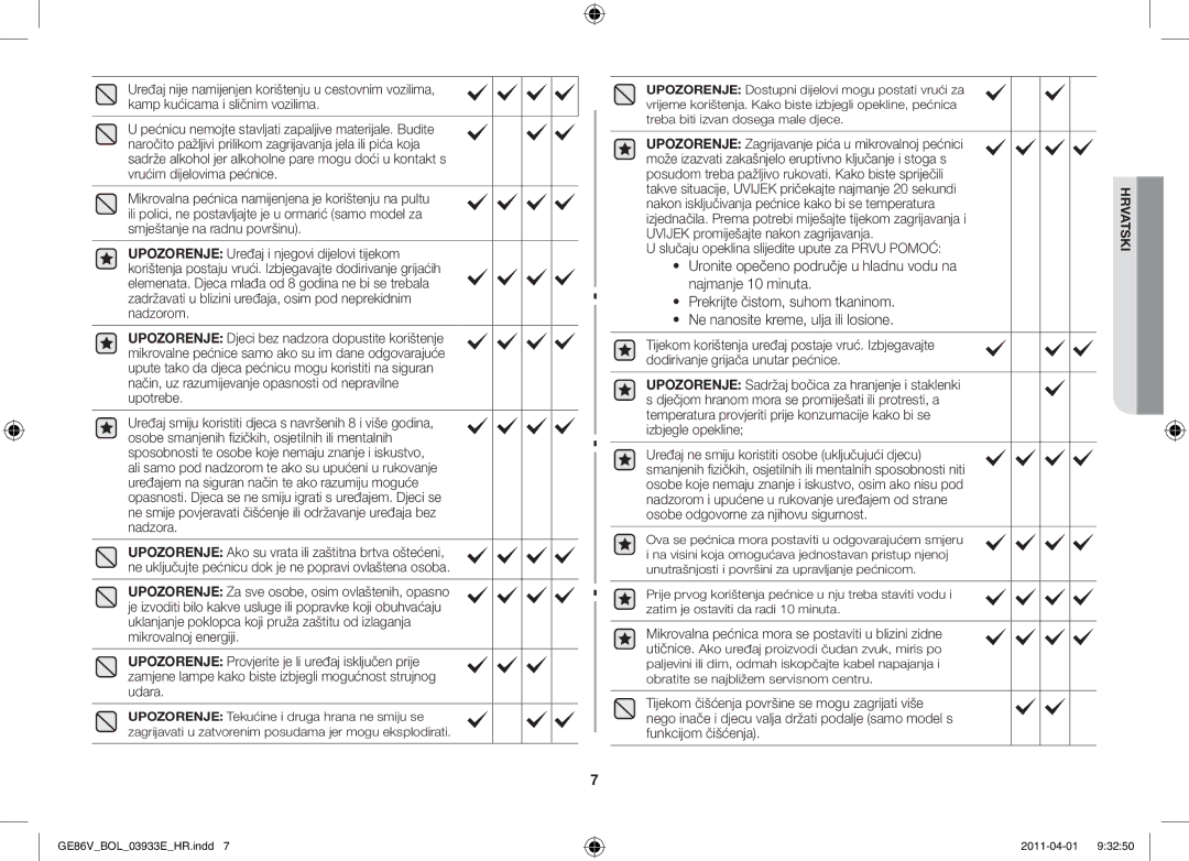 Samsung GE86V-SS/XEO, GE86V-SS/BOL, GE86V-WW/BOL manual Slučaju opeklina slijedite upute za Prvu Pomoć 