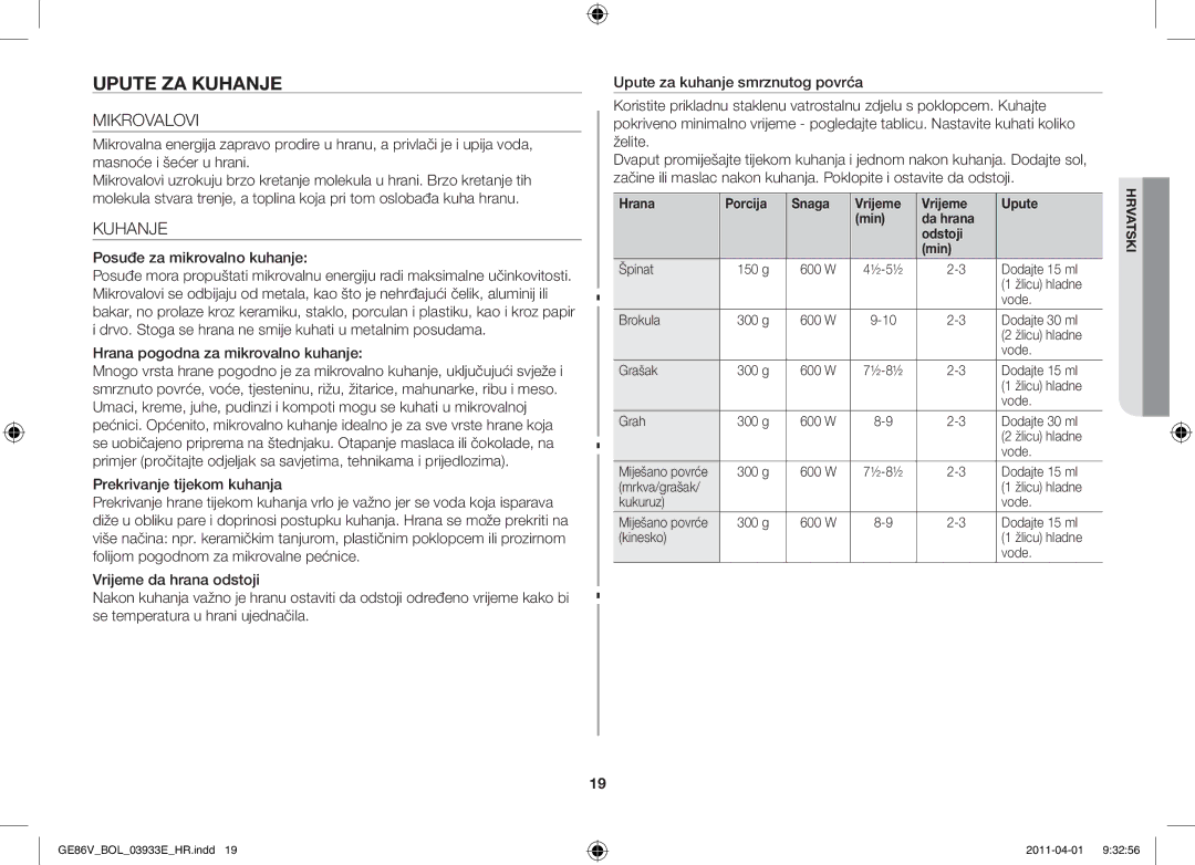 Samsung GE86V-SS/XEO, GE86V-SS/BOL, GE86V-WW/BOL manual Upute za kuhanje, Mikrovalovi, Kuhanje, Posuđe za mikrovalno kuhanje 