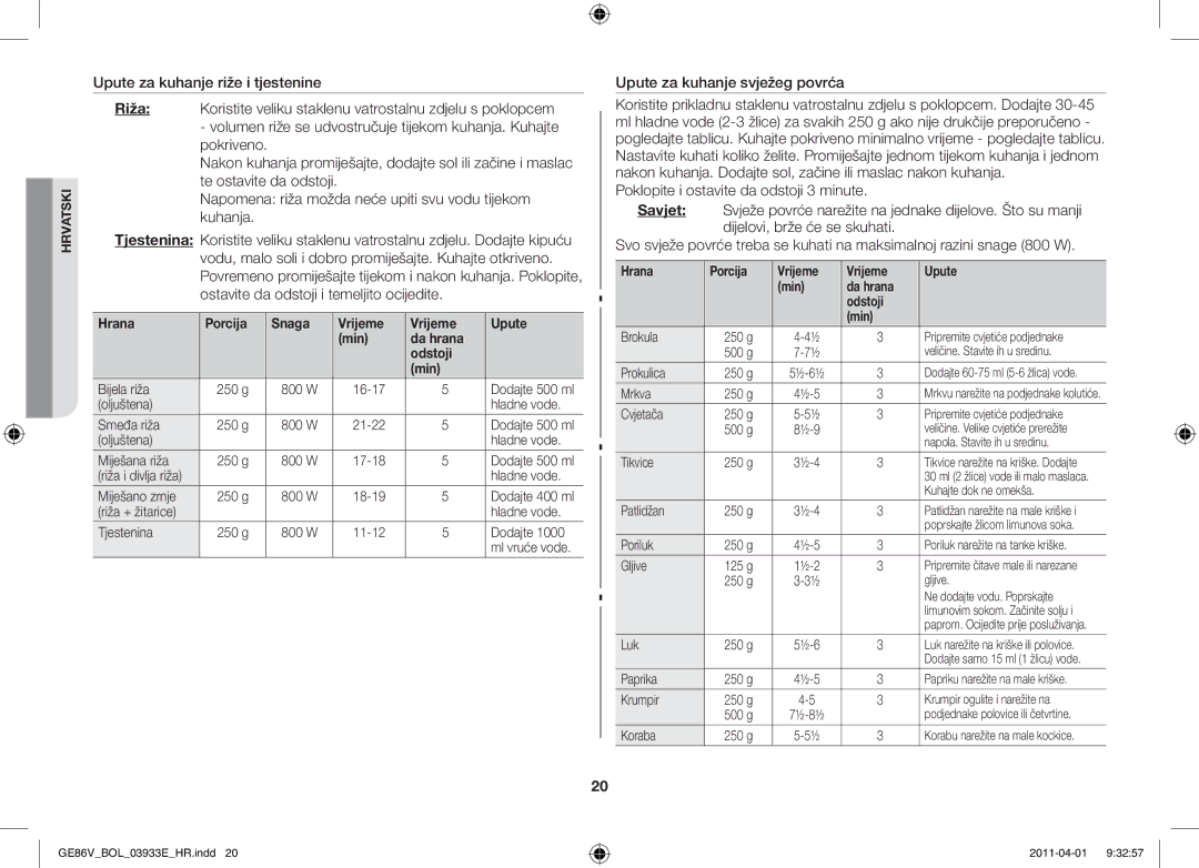 Samsung GE86V-SS/BOL, GE86V-WW/BOL, GE86V-SS/XEO manual Hrana Porcija Vrijeme Upute Min Da hrana Odstoji 