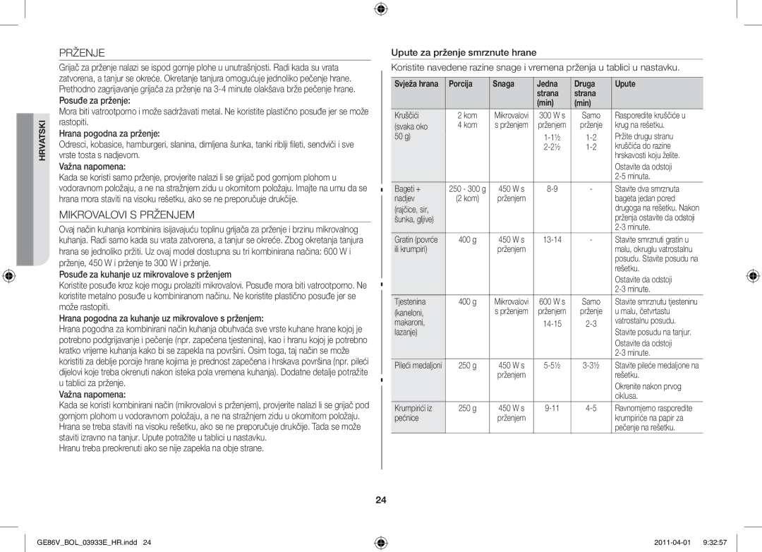 Samsung GE86V-WW/BOL, GE86V-SS/BOL, GE86V-SS/XEO Mikrovalovi S Prženjem, Porcija Snaga Jedna Druga Upute Strana Min 