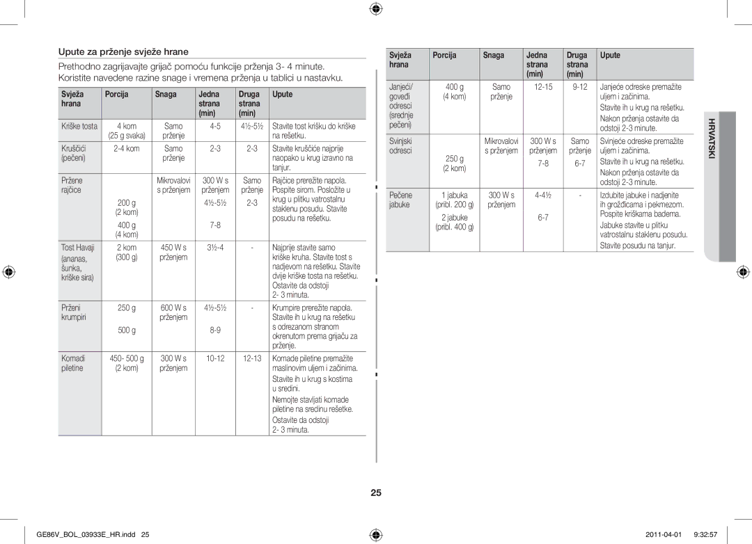 Samsung GE86V-SS/XEO, GE86V-SS/BOL Upute za prženje svježe hrane, Svježa Porcija Snaga Jedna Druga Upute Hrana Strana Min 