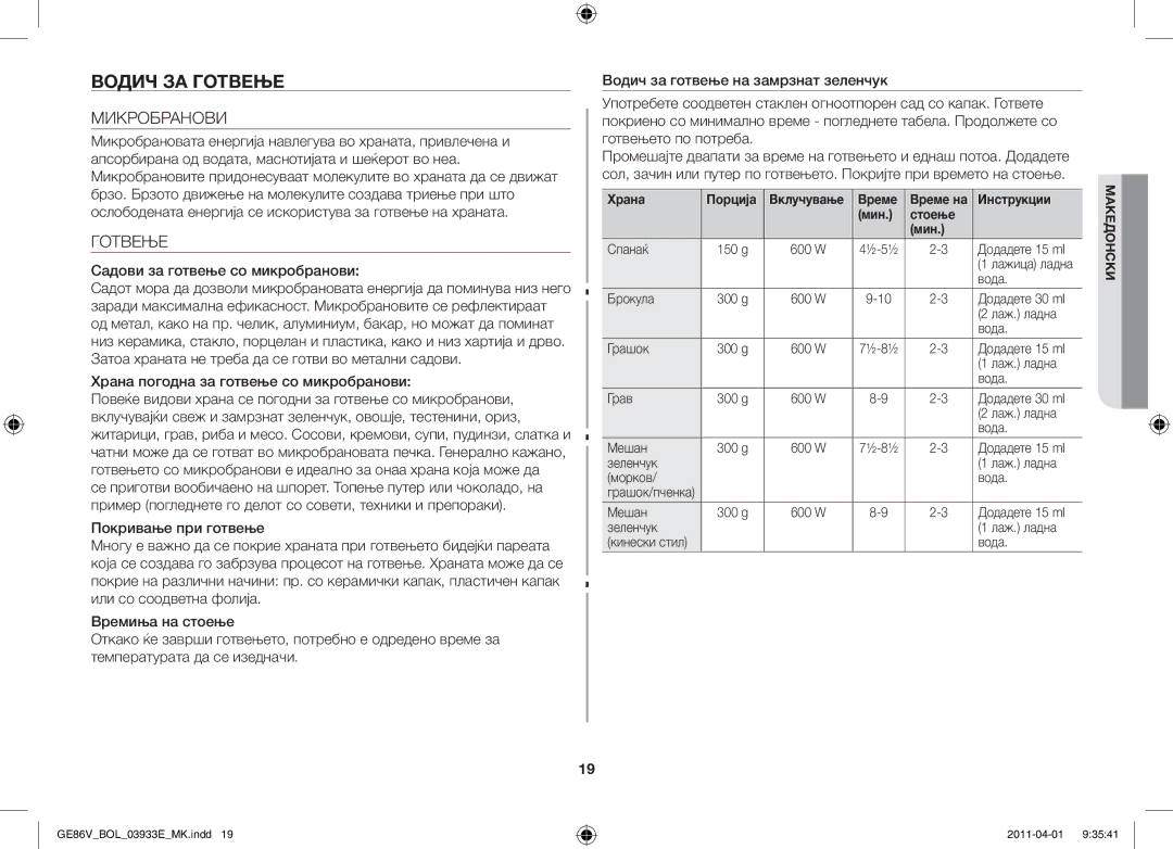 Samsung GE86V-SS/BOL, GE86V-WW/BOL, GE86V-SS/XEO Водич за готвење, Микробранови, Готвење, Садови за готвење со микробранови 