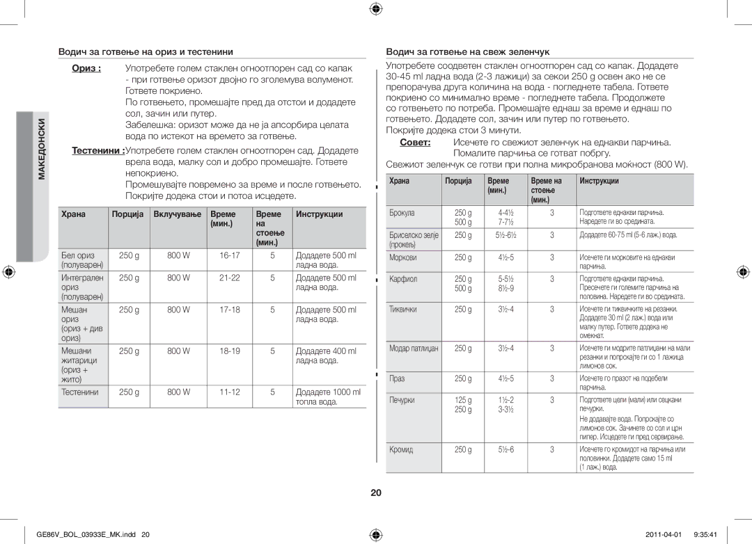 Samsung GE86V-WW/BOL, GE86V-SS/BOL manual Водич за готвење на свеж зеленчук, Храна Порција, Време Инструкции Мин Стоење 