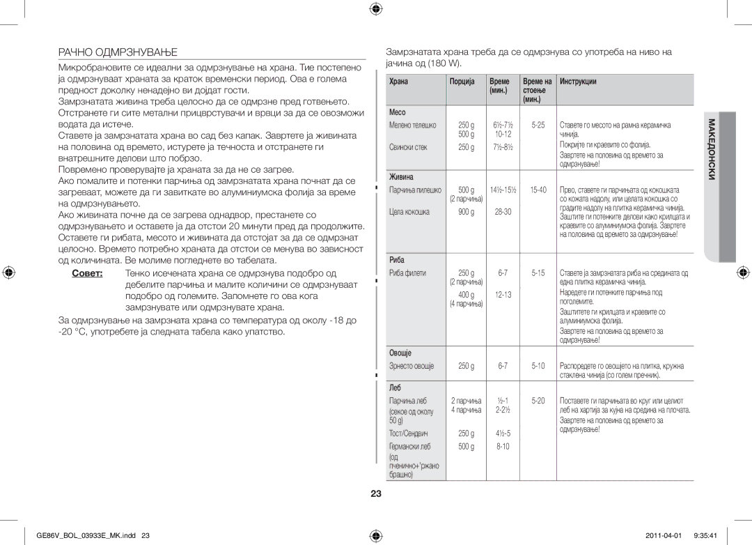 Samsung GE86V-WW/BOL, GE86V-SS/BOL, GE86V-SS/XEO manual Рачно Одмрзнување, Храна Порција Време 