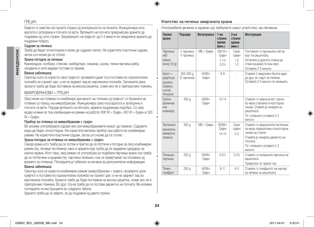 Samsung GE86V-SS/XEO, GE86V-SS/BOL Микробранови + Грејач, Важна забелешка, Прибор за готвење со микробранови + грејач 