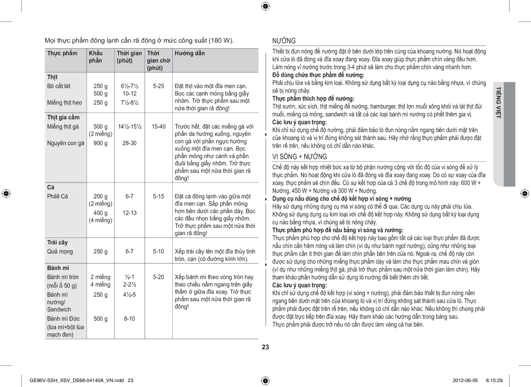 Samsung GE86V-SSH/XSV manual VI Sóng + Nướng 