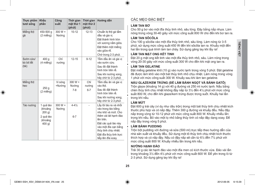 Samsung GE86V-SSH/XSV manual CÁC MẸO ĐẶC Biệt 