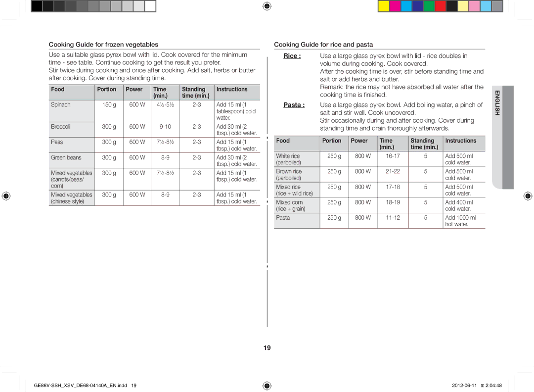 Samsung GE86V-SSH/XSV manual Cooking Guide for frozen vegetables, Food Portion Power Time Standing Instructions Min 