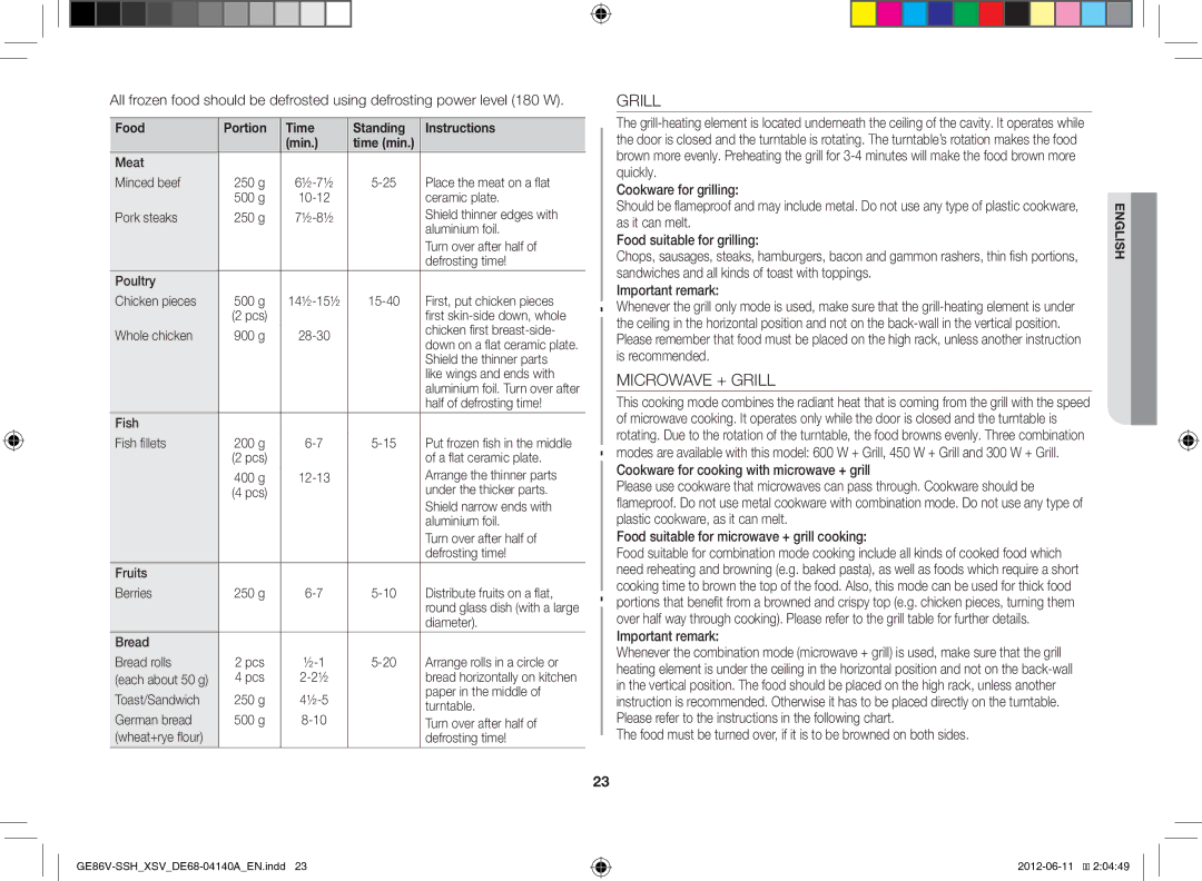 Samsung GE86V-SSH/XSV manual Microwave + Grill, Food Portion Time Standing Instructions Min 