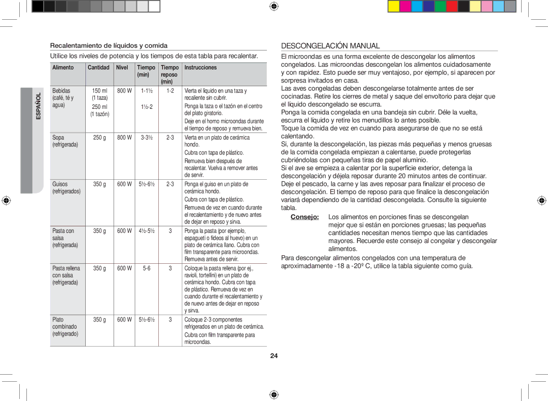 Samsung GE86V-SSX/XEC, GE86V-SS/XEC, GE86V-BBX/XEC manual Descongelación Manual, Min Reposo 