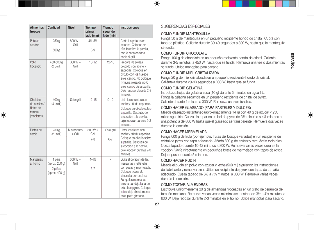 Samsung GE86V-SSX/XEC, GE86V-SS/XEC, GE86V-BBX/XEC manual Sugerencias Especiales 