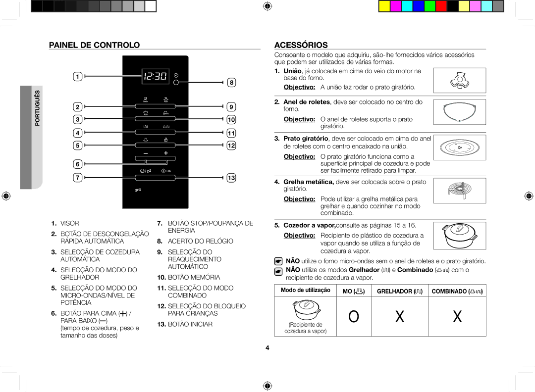 Samsung GE86V-SSX/XEC, GE86V-SS/XEC, GE86V-BBX/XEC manual Painel de controlo, Acessórios 