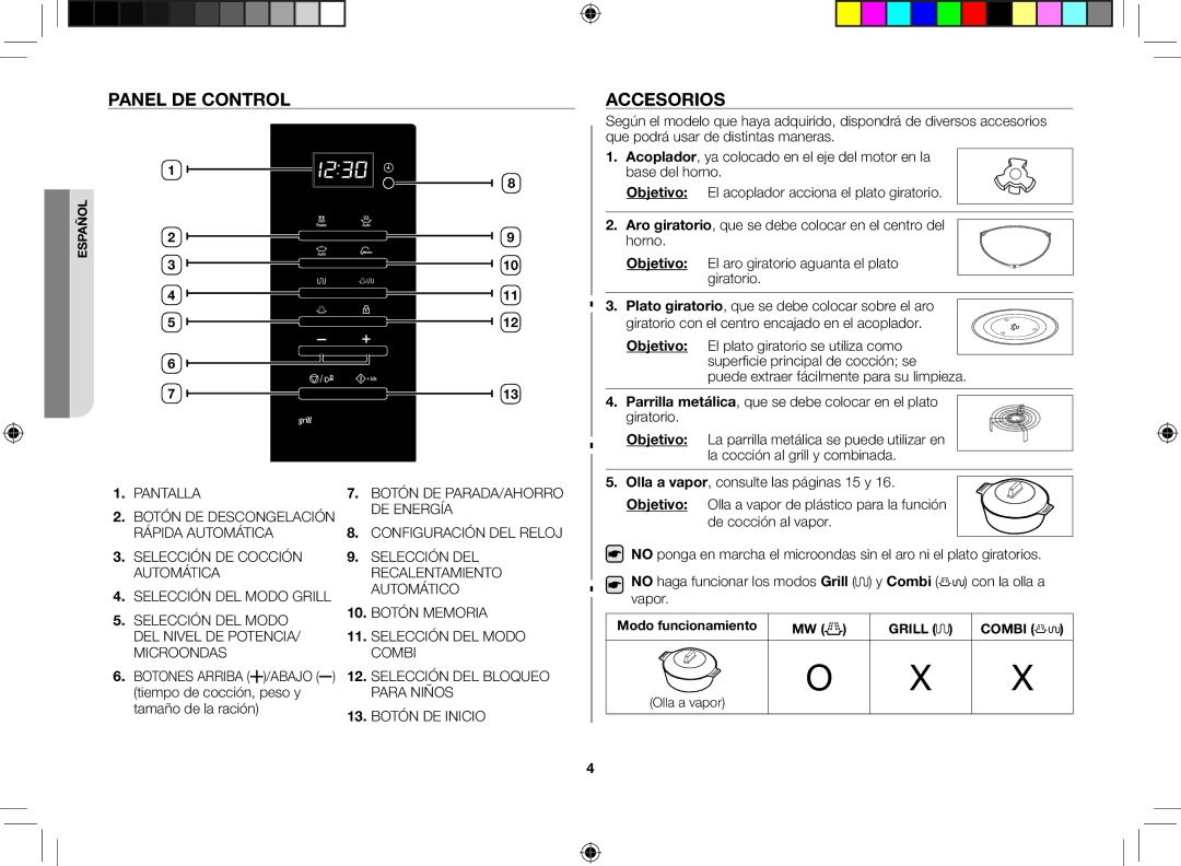 Samsung GE86V-SS/XEC, GE86V-SSX/XEC, GE86V-BBX/XEC manual Panel de control, Modo funcionamiento, Olla a vapor 