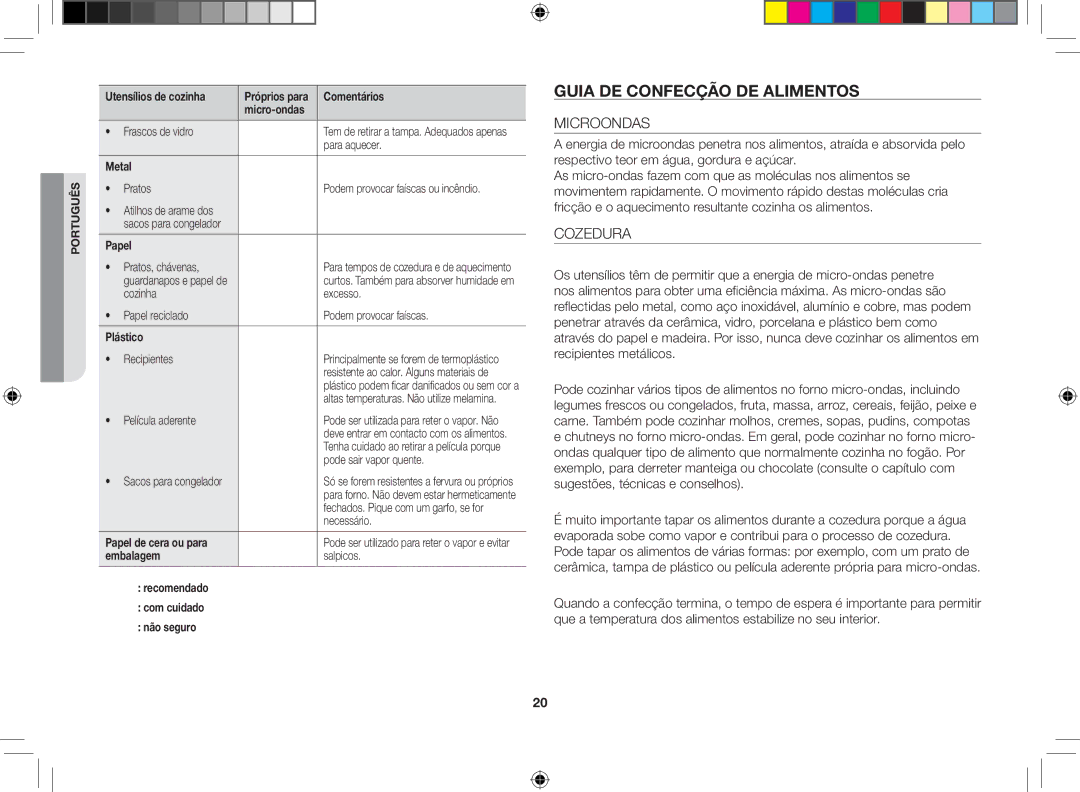 Samsung GE86V-SS/XEC Guia de confecção de alimentos, Papel de cera ou para, Embalagem, Recomendado Com cuidado Não seguro 