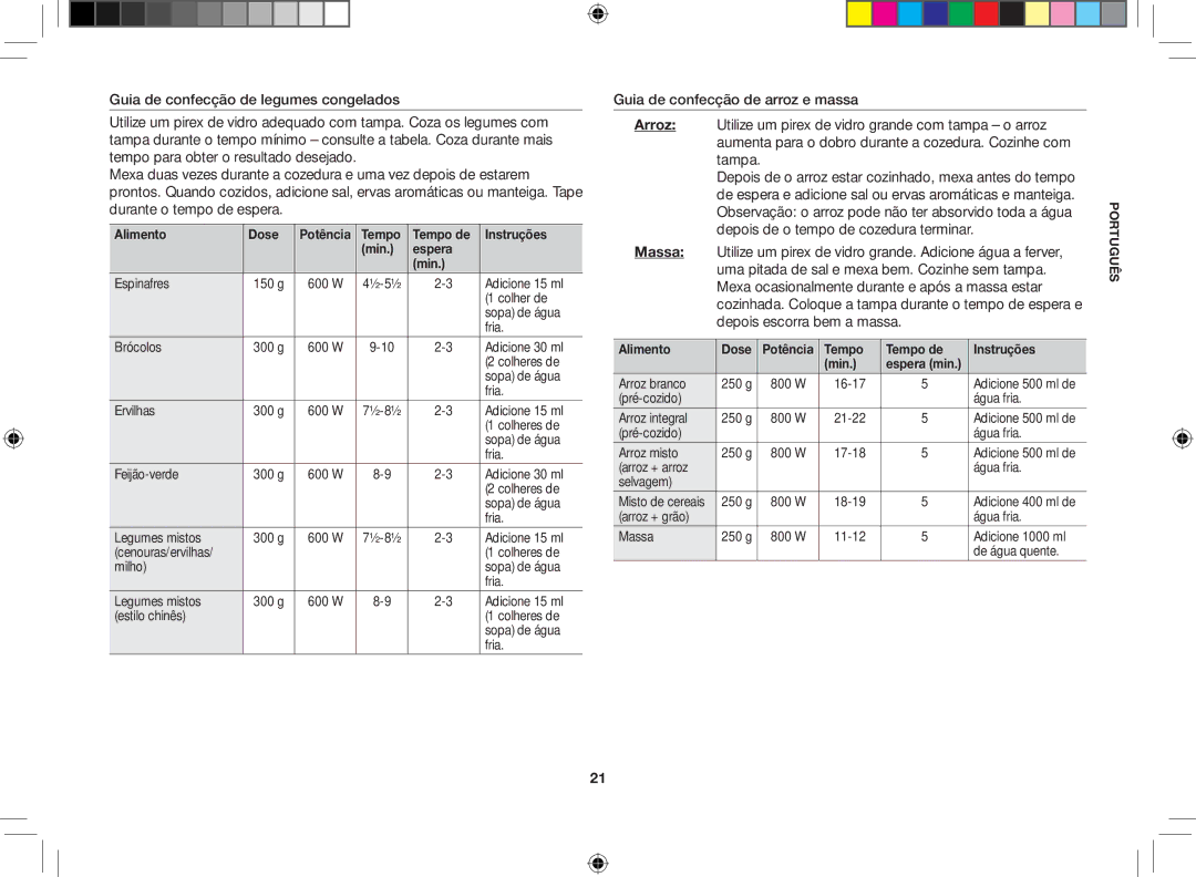 Samsung GE86V-BBX/XEC, GE86V-SSX/XEC, GE86V-SS/XEC manual Alimento Dose, Tempo Tempo de Instruções Min 