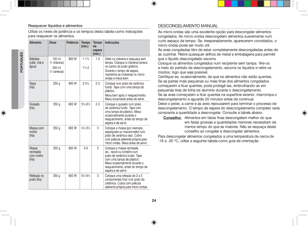 Samsung GE86V-BBX/XEC, GE86V-SSX/XEC, GE86V-SS/XEC manual Descongelamento Manual 