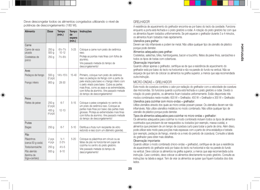 Samsung GE86V-SSX/XEC, GE86V-SS/XEC manual MICRO-ONDAS + Grelhador, Utensílios para cozinhar com micro-ondas + grelhador 