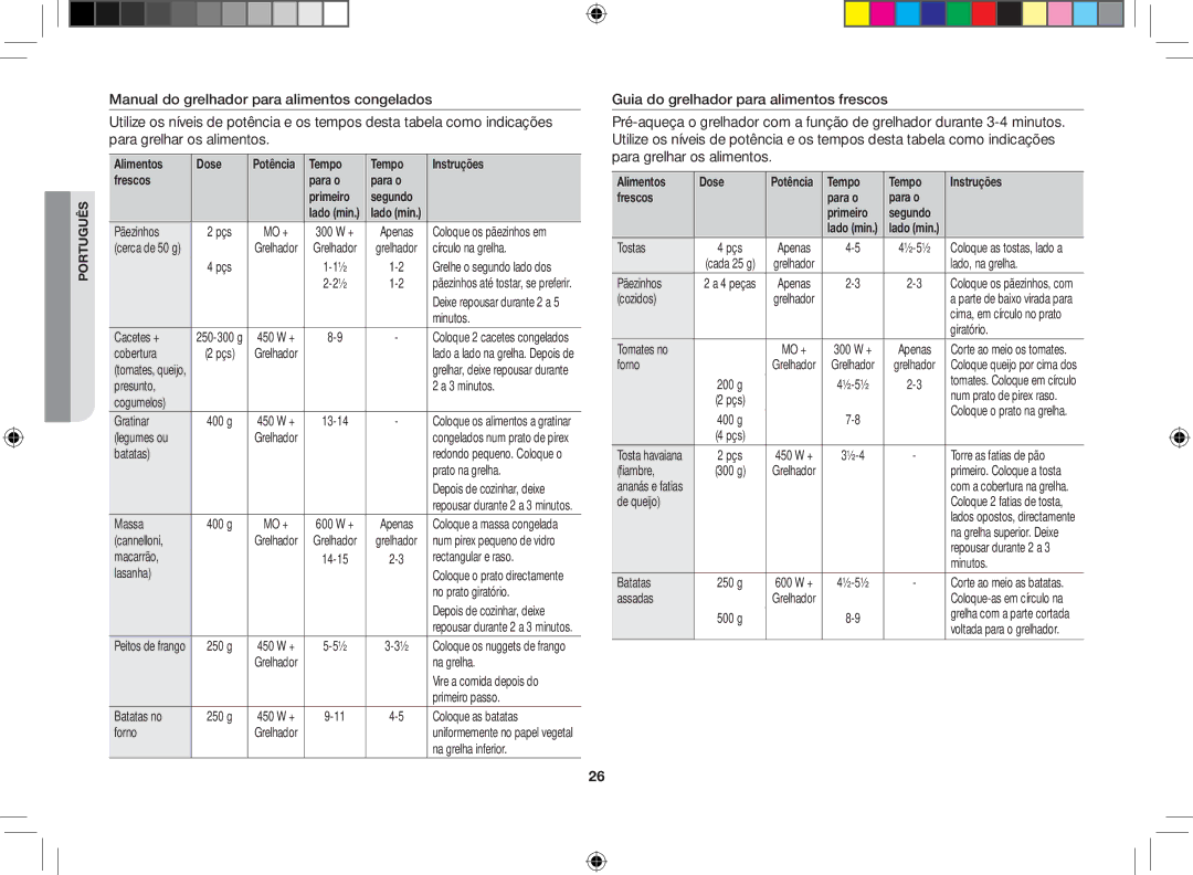 Samsung GE86V-SS/XEC, GE86V-SSX/XEC, GE86V-BBX/XEC manual Alimentos Dose, Tempo Instruções Frescos Para o Primeiro Segundo 