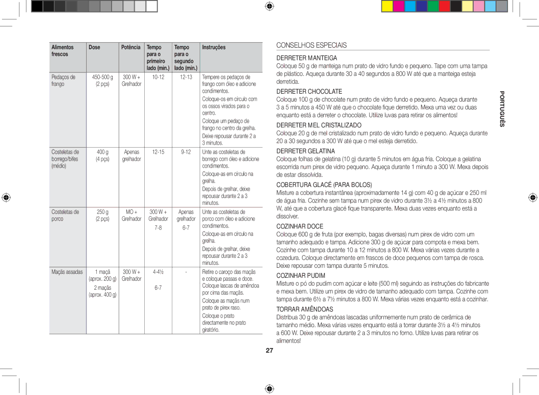 Samsung GE86V-BBX/XEC, GE86V-SSX/XEC, GE86V-SS/XEC manual Conselhos Especiais, Tempo Instruções Frescos Para o Primeiro 