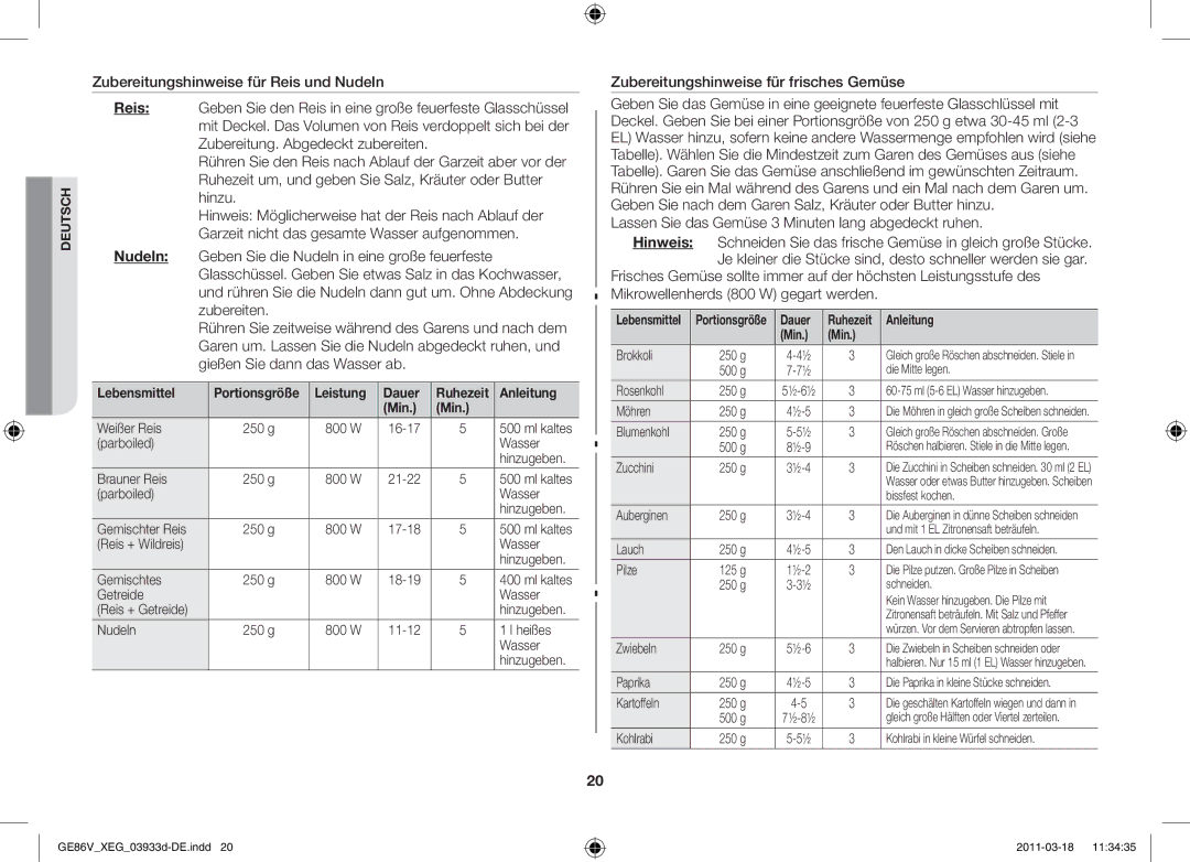 Samsung GE86V-S/XEG manual Leistung Dauer Ruhezeit Anleitung 