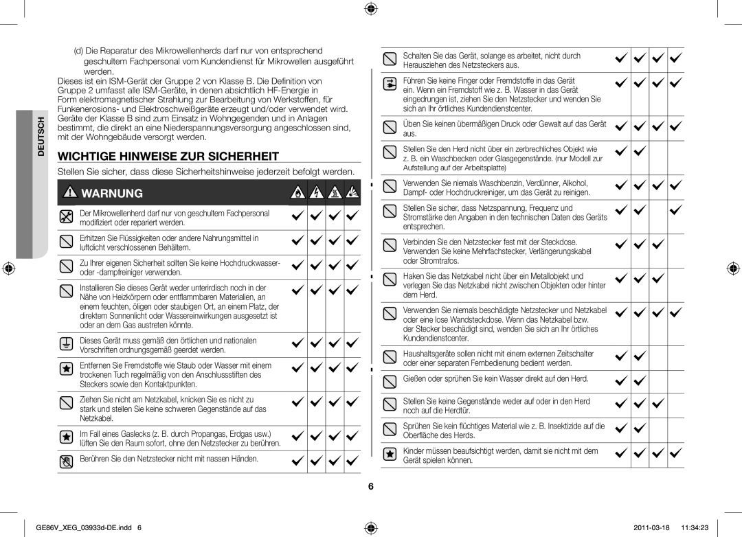 Samsung GE86V-S/XEG manual Wichtige Hinweise zur Sicherheit, Werden, Berühren Sie den Netzstecker nicht mit nassen Händen 