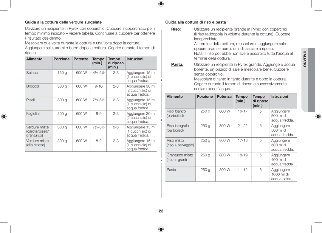 Samsung GE86VT-SSF/XET, GE86VT-SSH/XET, GE86VT-SS/XET, GE86VT-BBF/XET manual Alimento Porzione Potenza Tempo Istruzioni Min 