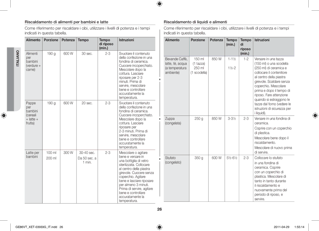 Samsung GE86VT-BBF/XET, GE86VT-SSH/XET, GE86VT-SS/XET manual Alimento Porzione Potenza Tempo Istruzioni Di riposo Min 