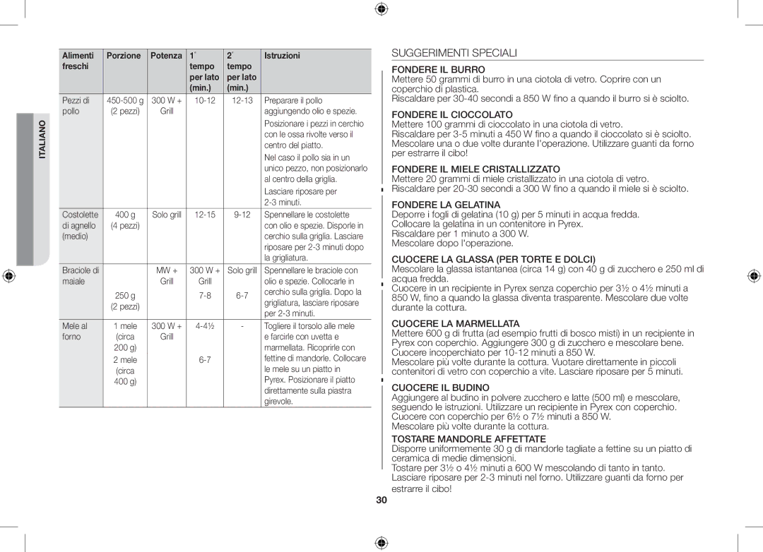 Samsung GE86VT-BBF/XET, GE86VT-SSH/XET Suggerimenti Speciali, Mescolare più volte durante la cottura, Estrarre il cibo 