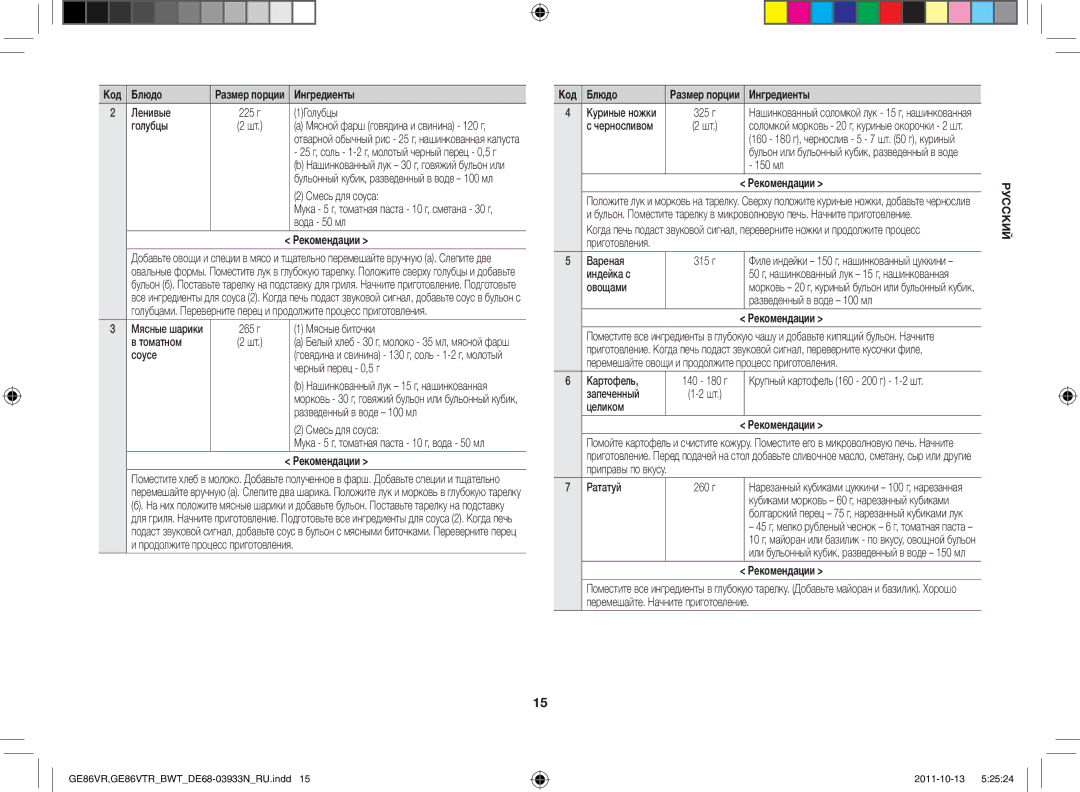 Samsung GE86VTRSSH/BWT manual Ленивые, 1Голубцы, Смесь для соуса, Вода 50 мл, 265 г Мясные биточки Томатном, Соусе, 150 мл 